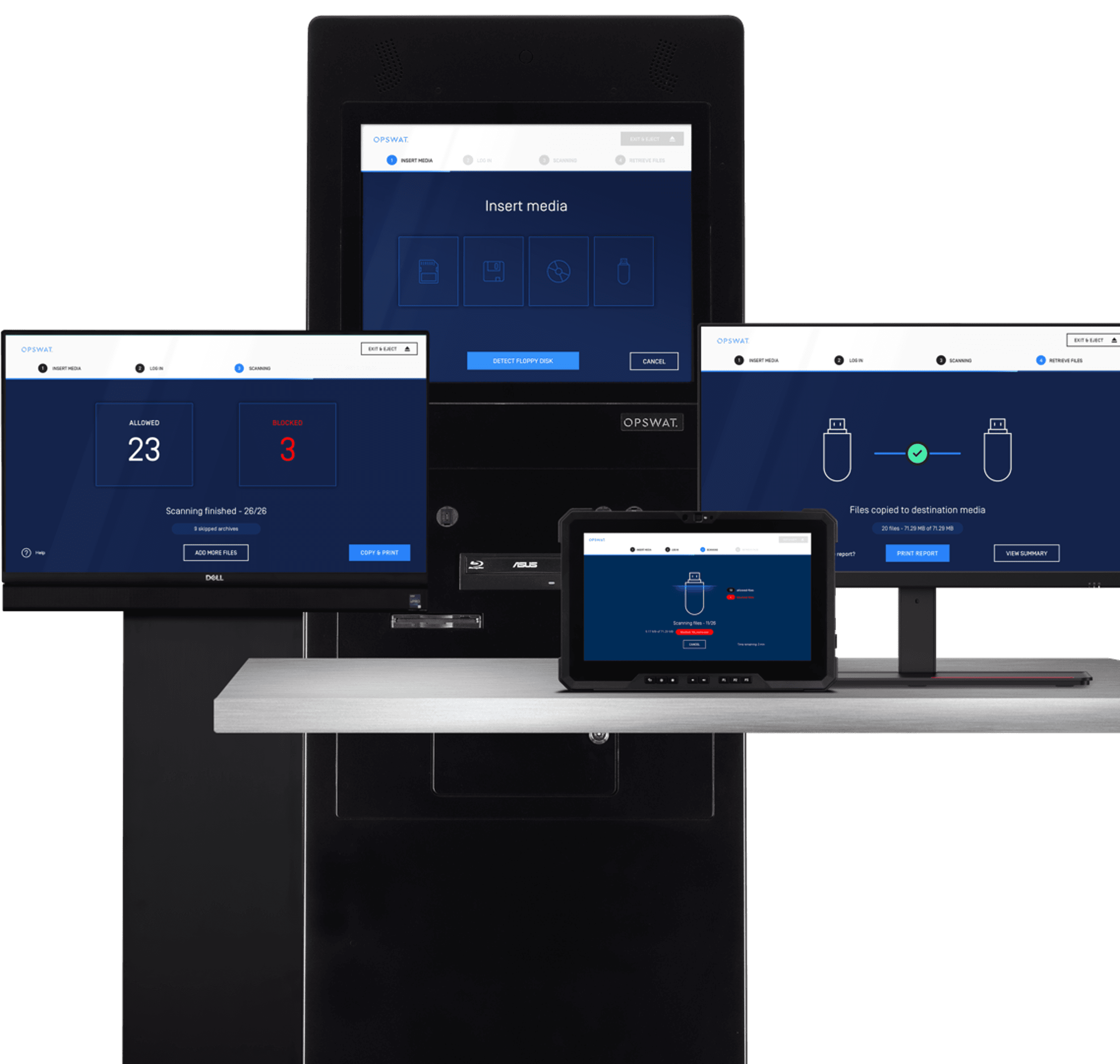 Protección de Medios Periféricos