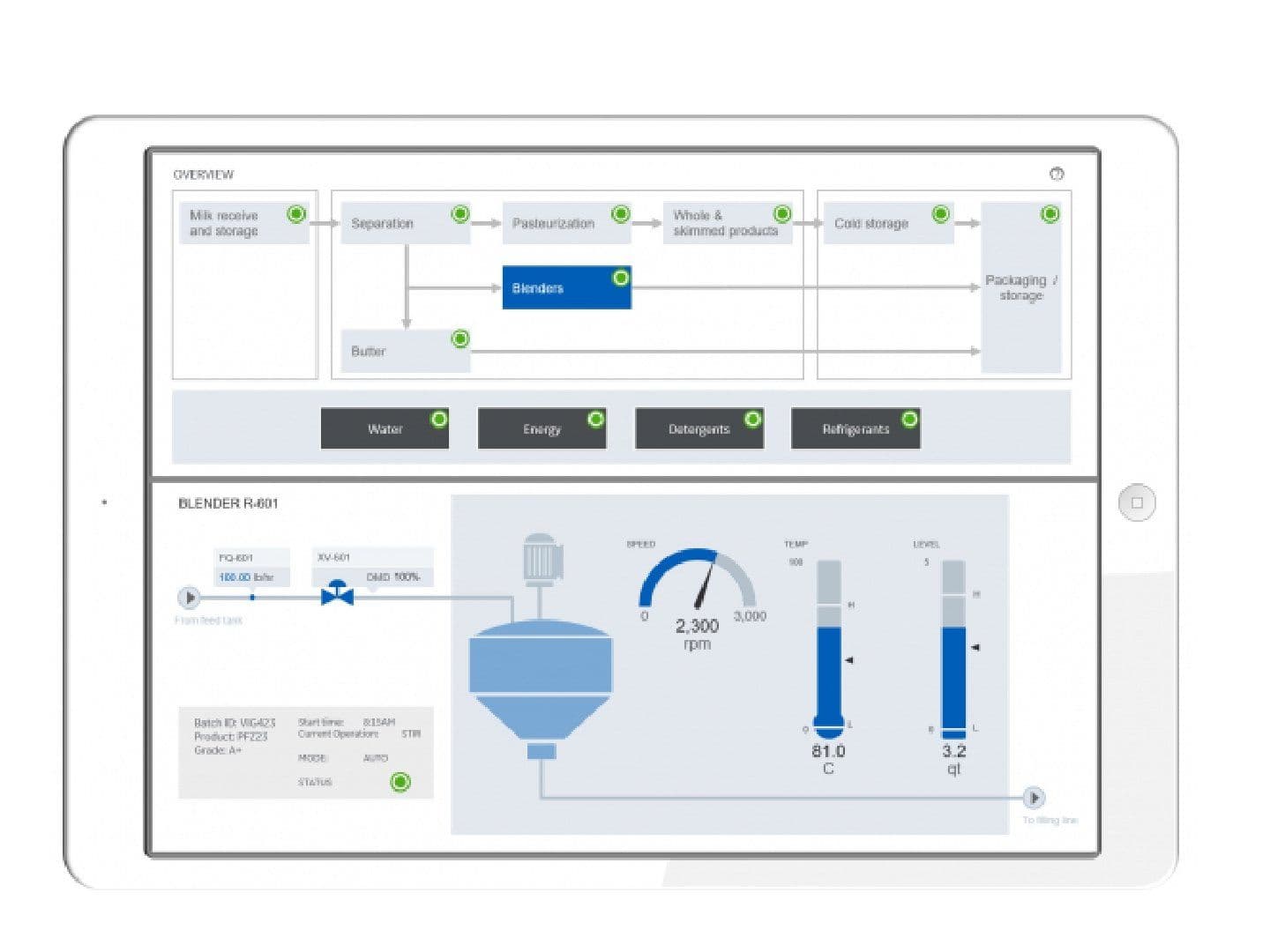 Proficy Batch Execution