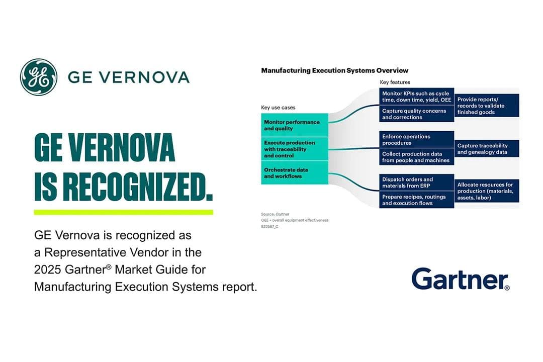 Proficy Plant Applications